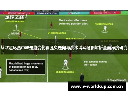 从欧冠比赛中段走势变化看胜负走向与战术博弈逻辑解析全面深度研究